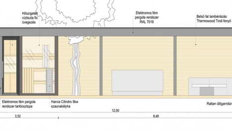 Egyedi szaunaház építés